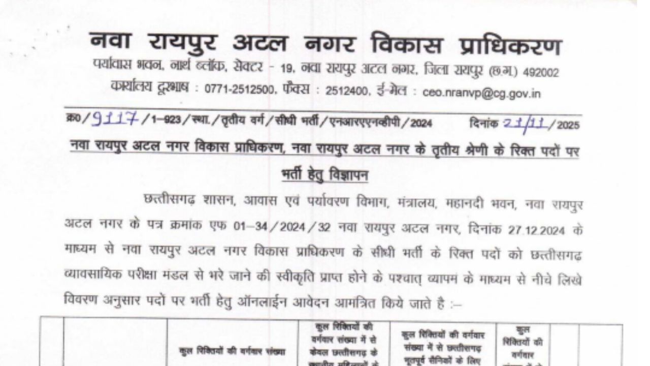 CG Vyapam Sub Engineer Recruitment 2025