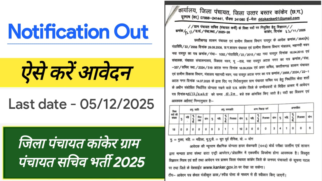 Jila Panchayat Kanker Sachiv Recruitment 2025