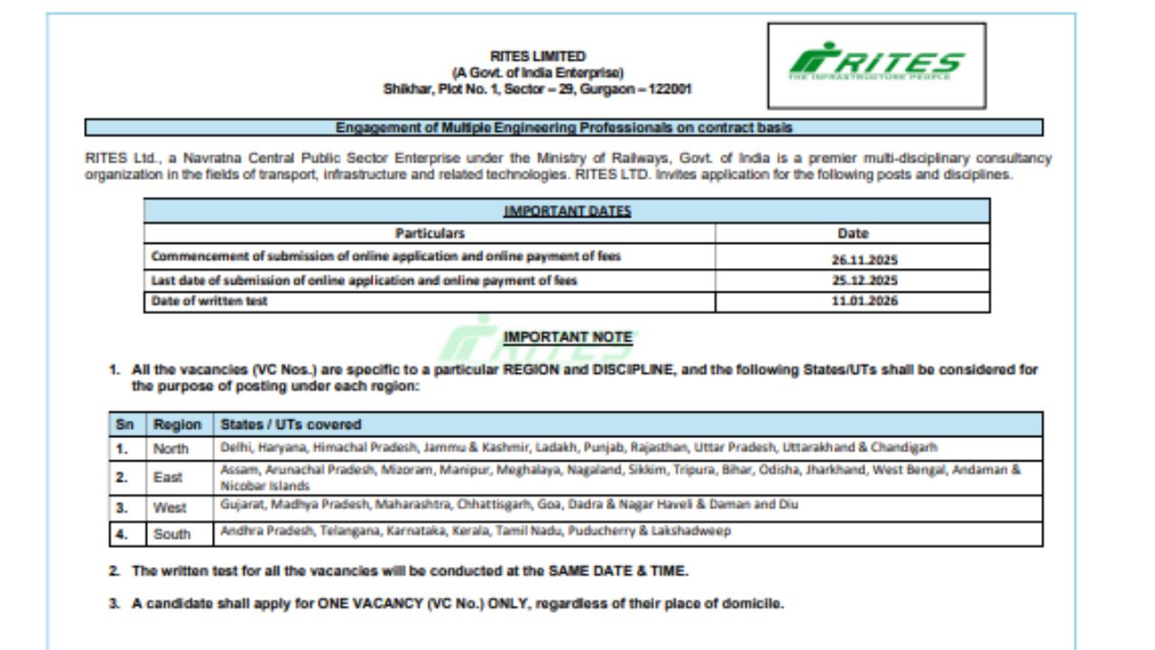 RITES Assistant Manager Recruitment 2025
